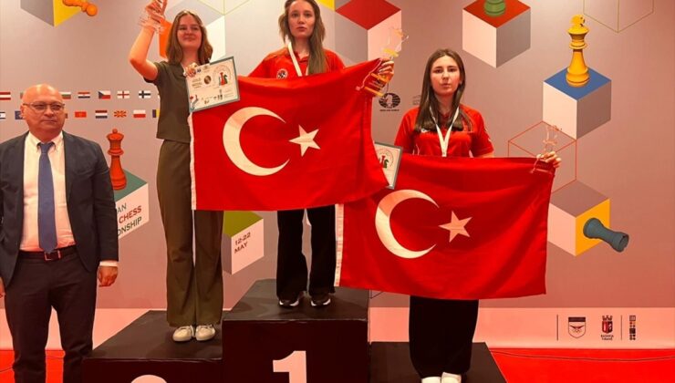 Türkiye, Avrupa Okullar Satranç Şampiyonası’nda Birinci Oldu