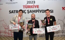 2023 Türkiye Satranç Şampiyonası Sona Erdi