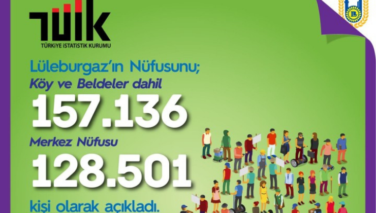 Lüleburgaz’ın Merkez Nüfusu 128 Bin 501 Oldu!