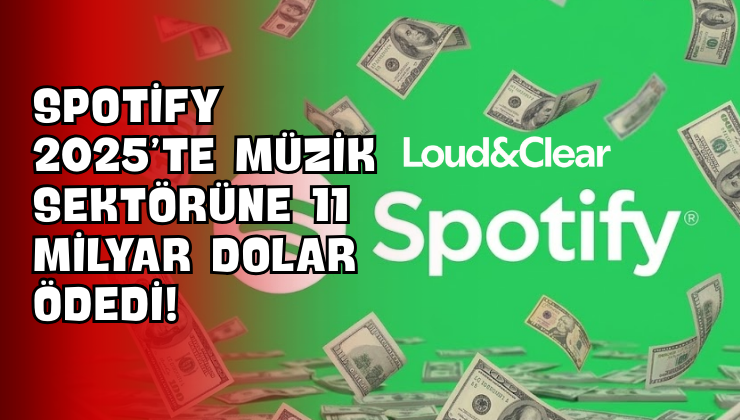 Spotify 2025’te Müzik Sektörüne 11 Milyar Dolar Ödedi!