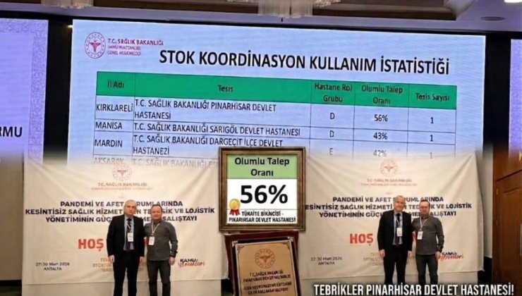 Pınarhisar Devlet Hastanesi Büyük Bir Başarıya İmza Attı!