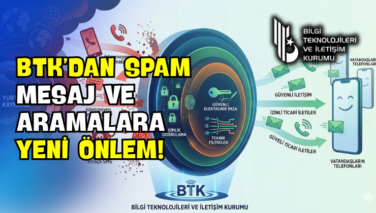 BTK’dan Spam Mesaj ve Aramalara Yeni Önlem!
