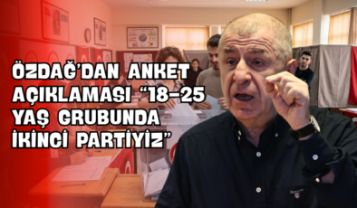 Özdağ’dan Anket Açıklaması  “18-25 Yaş Grubunda İkinci Partiyiz”