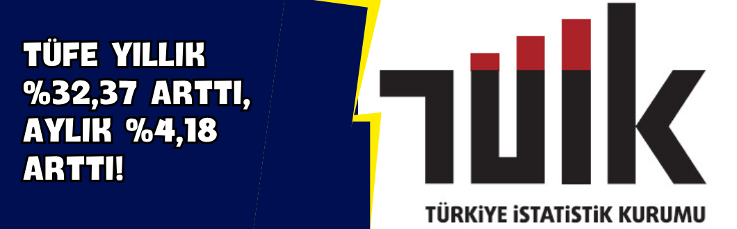 TÜFE Yıllık %32,37 Arttı, Aylık %4,18 Arttı!