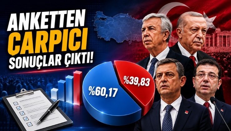 Anketten Çarpıcı Sonuçlar Çıktı!