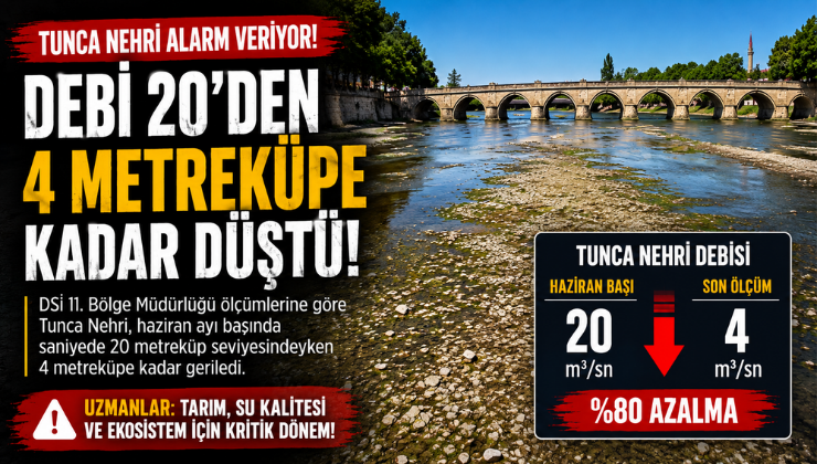 Tunca Nehri Alarm Veriyor: Debi 20’den 4 Metreküpe Düştü!