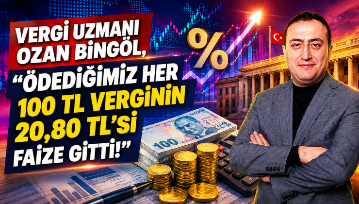 Vergi Uzmanı Ozan Bingöl, “Ödediğimiz Her 100 TL Verginin 20,80 TL’si Faize Gitti!”