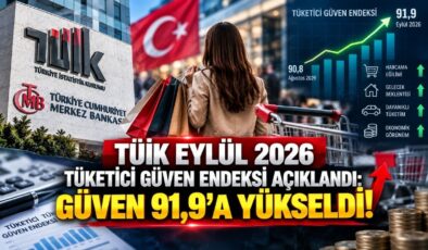TÜİK Eylül 2026 Tüketici Güven Endeksi Açıklandı: Güven 91,9’a Yükseldi!
