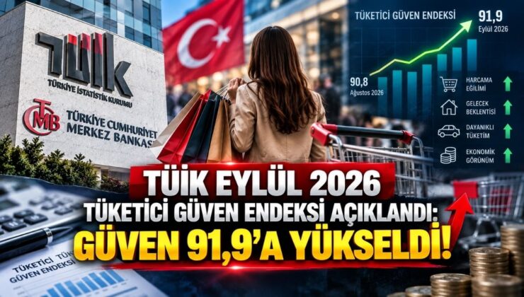 TÜİK Eylül 2026 Tüketici Güven Endeksi Açıklandı: Güven 91,9’a Yükseldi!