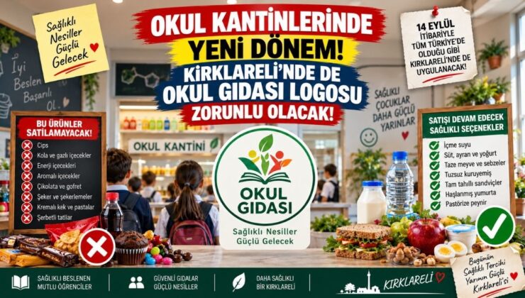 Okul Kantinlerinde Yeni Dönem! Kırklareli’nde de ‘Okul Gıdası Logosu’ Zorunlu Olacak!