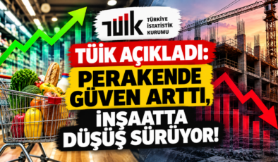 TÜİK Açıkladı: Perakende Güven Arttı, İnşaatta Düşüş Sürüyor!