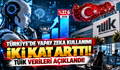 Türkiye’de Yapay Zeka Kullanımı İki Kat Arttı! TÜİK Verileri Açıklandı!