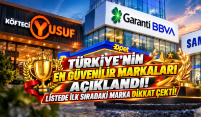 Türkiye’nin En Güvenilir Markaları Açıklandı! Listede İlk Sıradaki Marka Dikkat Çekti!