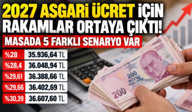 2027 Asgari Ücret İçin Rakamlar Ortaya Çıktı! Masada 5 Farklı Senaryo Var!